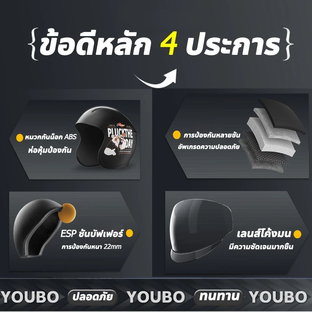 🔨ค้อนหนักไม่แตก🔨หมวกกันน็อก หมวกกันน็อกมอเตอร์ไซค์ หมวกกันน็อกผู้หญิง หมวกกันน็อกผู้ชาย กันลม ป้องกันหมอก แข็งแรง ทนทาน thumbnail 4