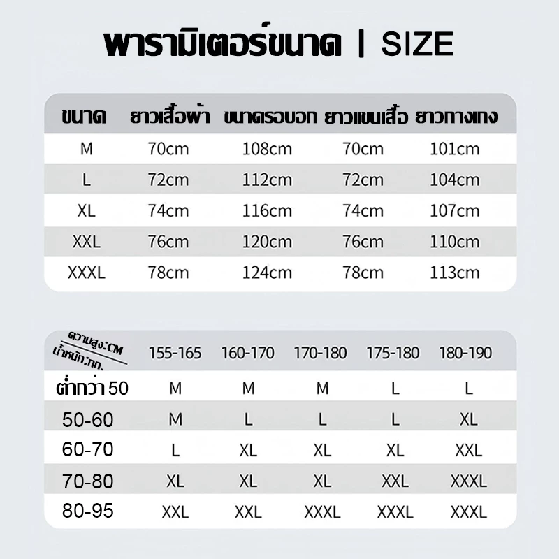 เสื้อกันฝนผู้ใหญ่ แถบสะท้อนแสง ผ้านาโนระบายอากาศ thumbnail 3