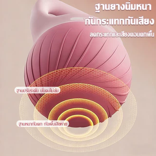 【COD】เคตเทิลเบลรุ่นใหม่ 4/5/6/8KG Kettlebell วัสดุพีวีซีแบบนุ่ม ฝึกยกน้ำหนักด้วยเคตเทิลเบล แบบลูกตุ้ม