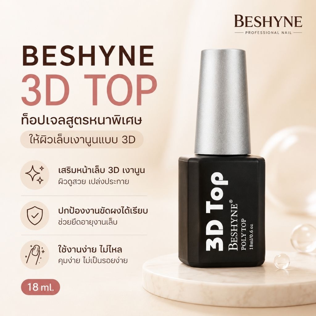 จัดส่งทันที ♡ BeShyne 3D Top  | ท็อปเจล 3D ท็อปหนา ปิดผิวเล็บ ท็อปซีลขัดผง 18ml.