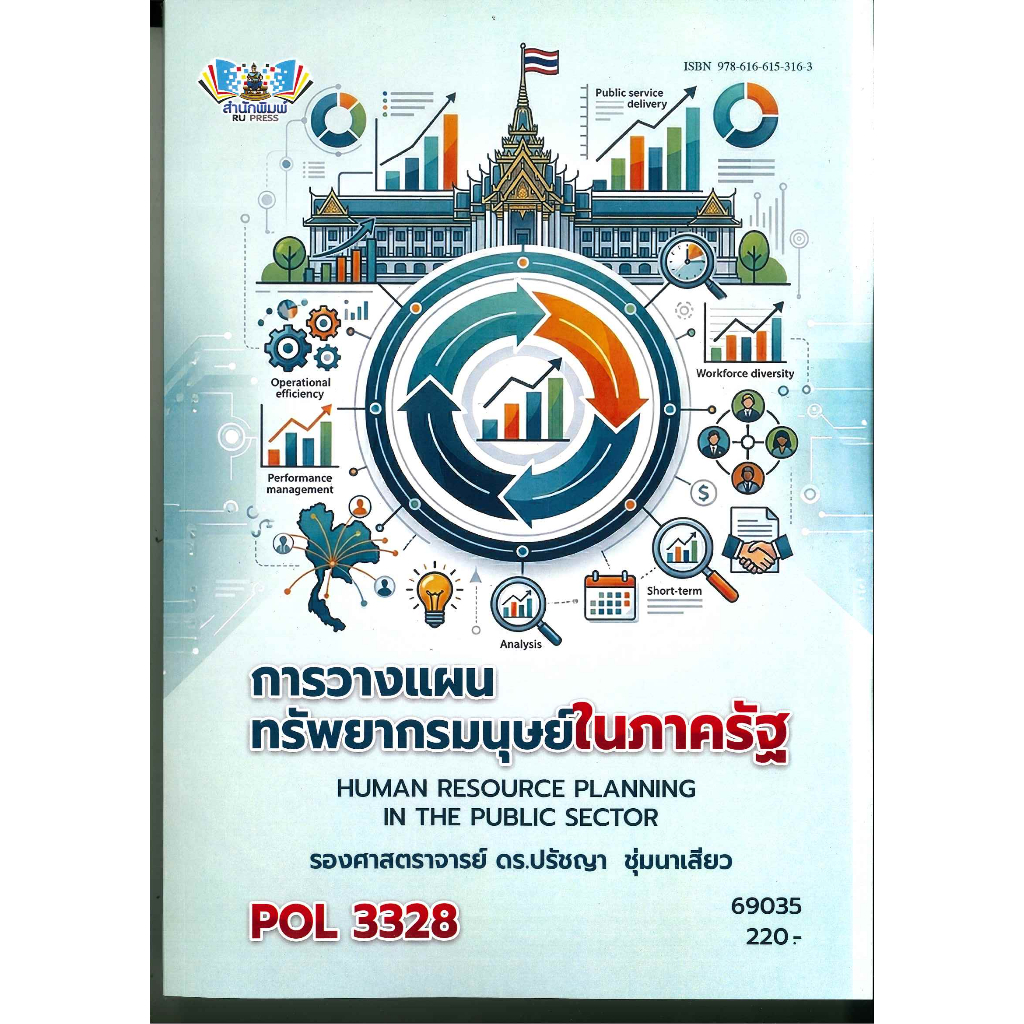 ตำราราม POL3328 69035 วิชาการวางแผนทรัพยากรมนุษย์ในภาครัฐ โดย รองศาสตราจารย์ ดร.ปรัชญา ชุ่มนาเสียว