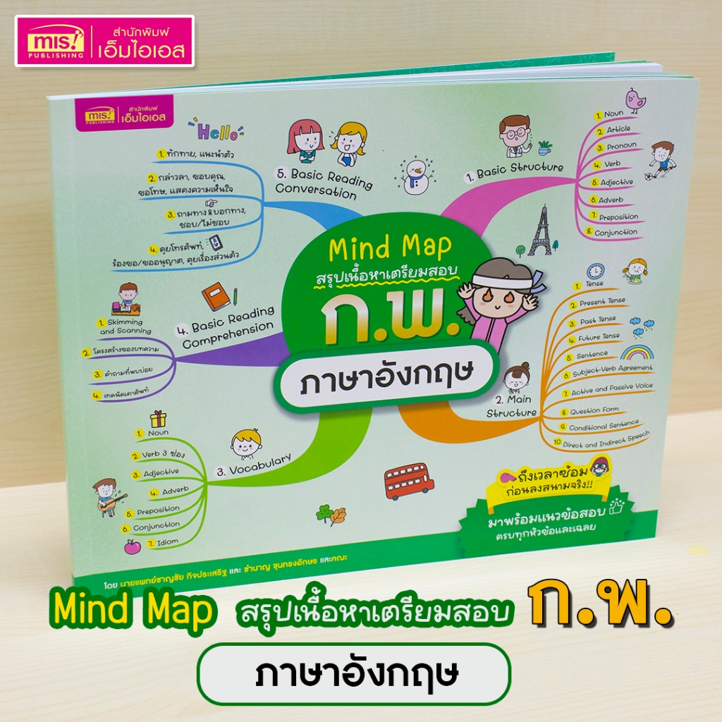 MISBOOK หนังสือ Mind Map สรุปเนื้อหาเตรียมสอบ ก.พ. "ภาษาอังกฤษ" มีแนวข้อสอบ
