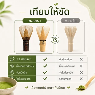 แปรงมัทฉะ ไม้ไผ่ญี่ปุ่น อุปกรณ์ชงชาเขียว ตีฟองเนียน พร้อมส่ง