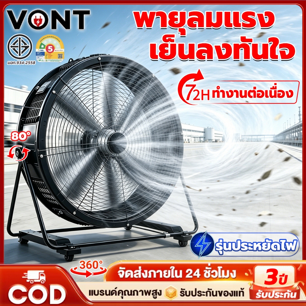 ลมเฮอริเคน พัดลมอุตสาหกรรม39นิ้ว ขนาดใหญ่ แข็งแรง ทนทาน ประหยัดไฟ ระบายอากาศ พัดลมโรงงาน Industrial Fan มอเตอร์ทองแดงแท้