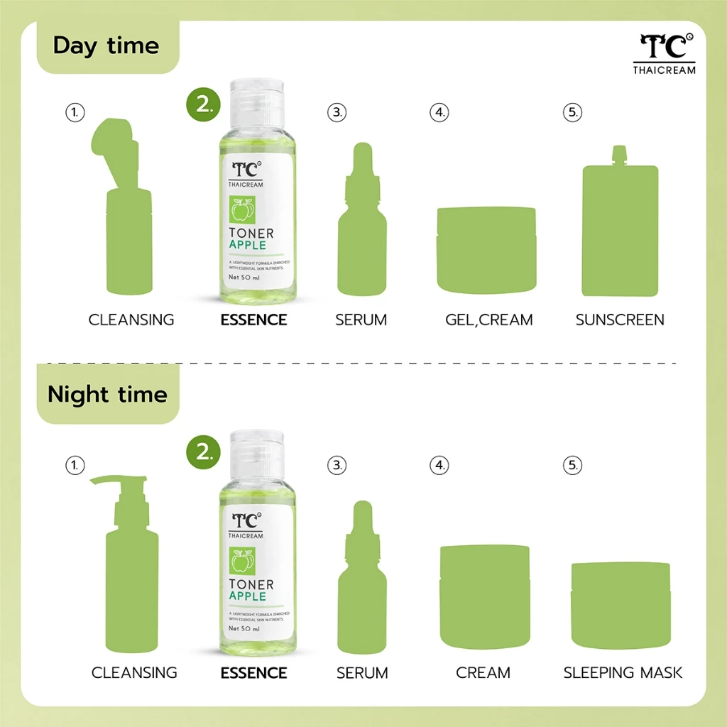 ThaiCream โทนเนอร์แอปเปิ้ล Apple Toner thumbnail 10