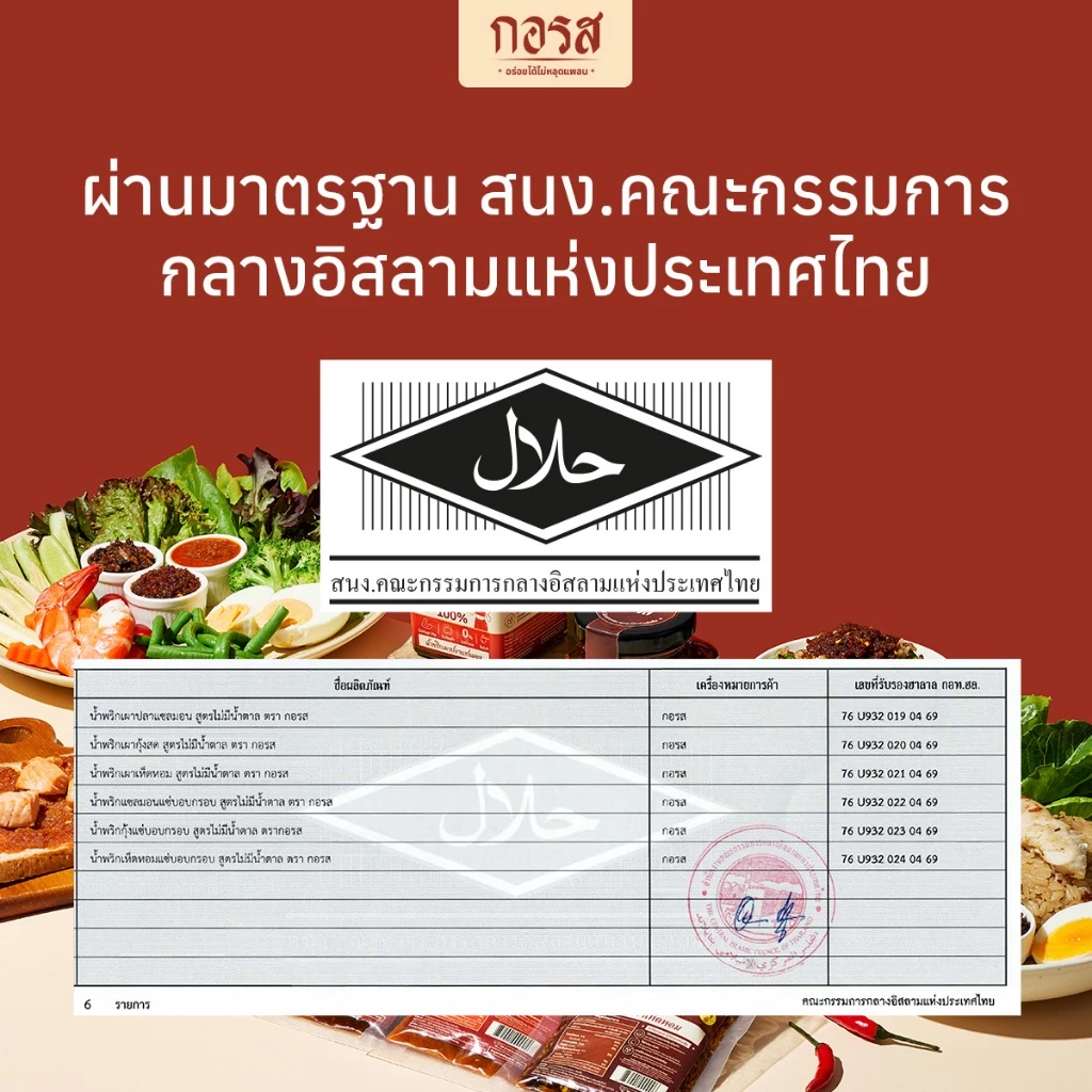กอรส น้ำพริกเผา สูตรคลีน&คีโต โปรตีนสูง โซเดียมต่ำ ไม่มีน้ำตาล ไม่มีผงชูรส ไม่ใส่วัตถุกันเสีย ผ่านมาตรฐานฮาลาล thumbnail 10