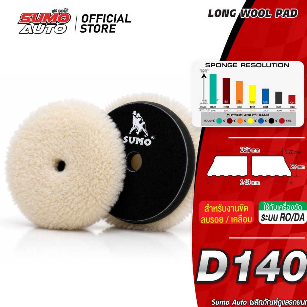 แผ่นขัดขนแกะยาวคุณภาพสูง ขนาด 3-5 นิ้ว หลังตีนตุ๊กแก ใช้ขัดเปิดสี ขัดลบรอยขีดข่วน ทนทาน ใช้งานได้ยาวนาน SUMO AUTO