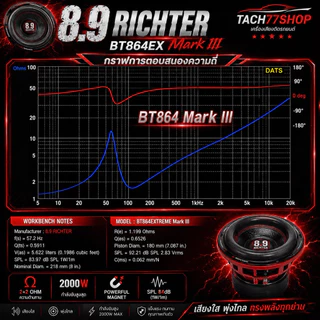พร้อมส่ง🔥ดอกลำโพง 8.9Richter 8นิ้ว Mark iii แท้💯 2026 ⚠️ตัวแรงสุด..!!! 2+2ohm 1000watt จัดส่งไวสุด🌪️💨 รับประกัน 3 ปี 🫡💯