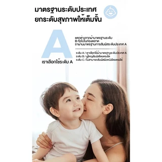 LULUNA ผ้าคลุมที่นอน ผ้าฝ้ายแท้ ผ้ากอซสองชั้น หนาพิเศษ นุ่มสบายผิว ป้องกันลื่นไถล ใช้ได้ทุกฤดูกาล