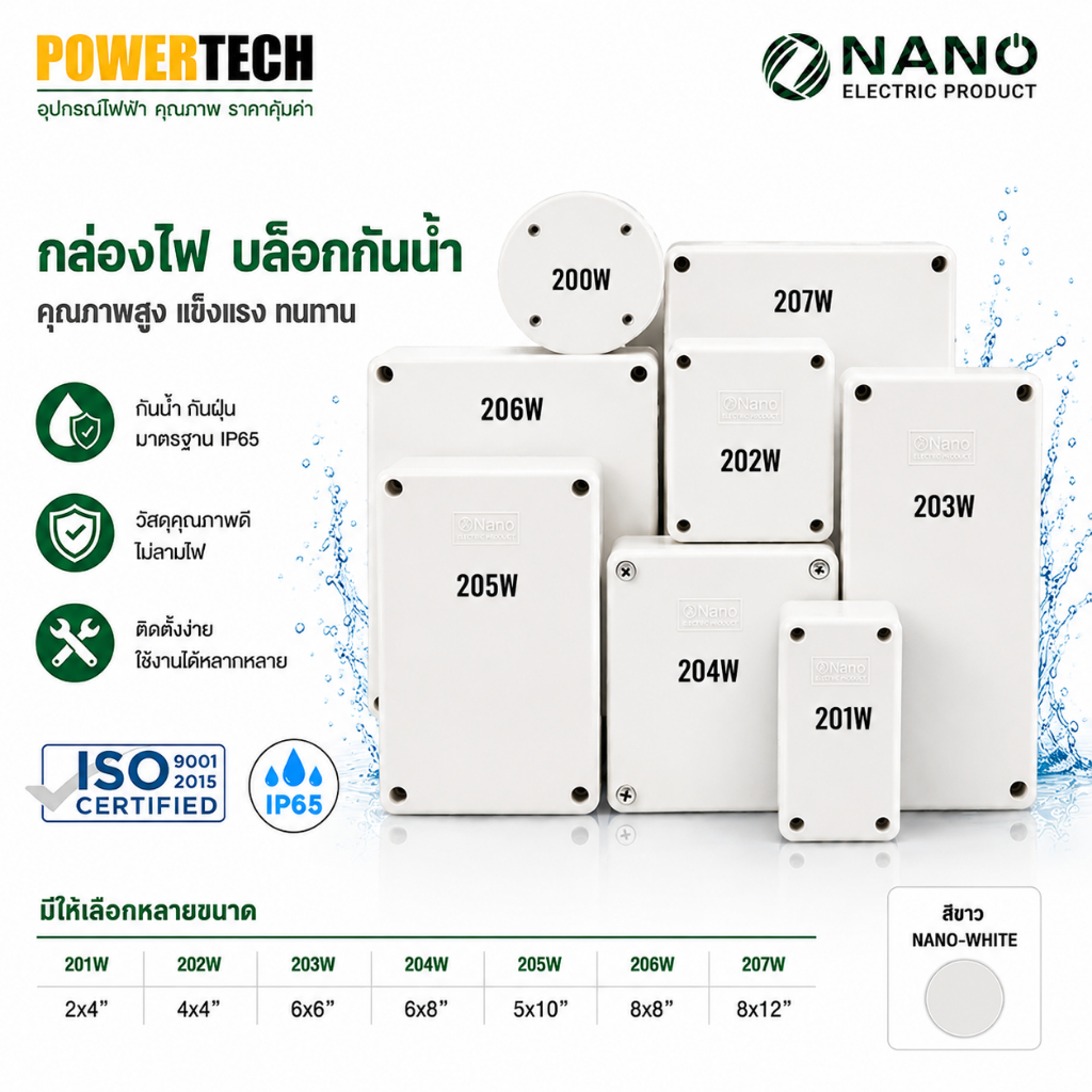 Nano กล่องไฟ บล็อกกันน้ำ กล่องกันน้ำ อย่างดี สีขาว มีให้เลือกหลายขนาด 2X4 4x4 6x6 5x10 6x8 8x8 8x12 ระหัส 201w 202w 203w