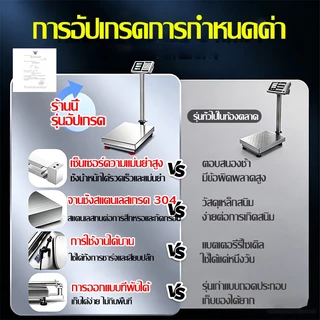 ไม่มีค่าจัดส่ง รับประกัน 2 ปี เครื่องชั่งน้ำหนัก HD LED 150kg/300kg ตาชั่งดิจิตอล เครื่องชั่งดิจิตอล พับเก็บได้ ทนทาน