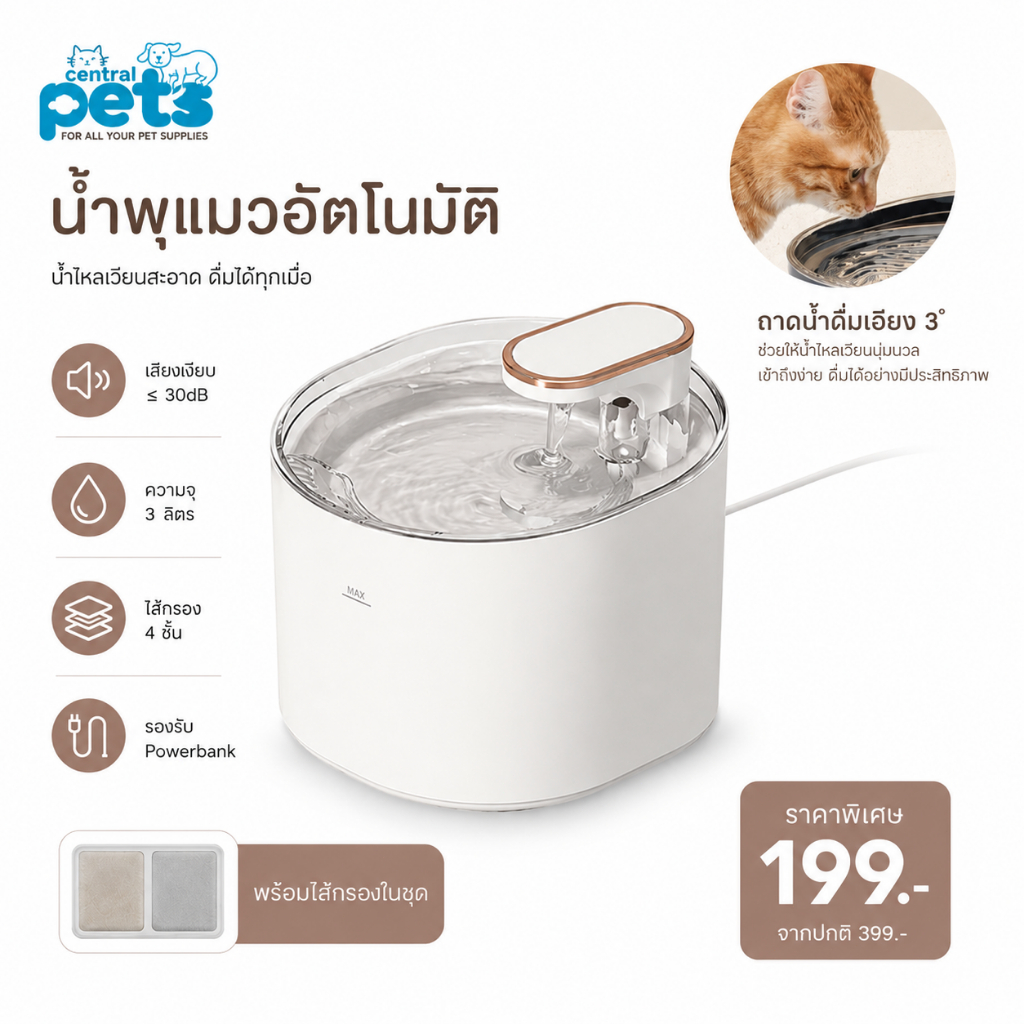 【ลดเหลือ 219】น้ำพุแมว 3L กรองสะอาด ใช้ Powerbank ได้ เสียงเงียบ พร้อมไส้กรอง Pet Fountain