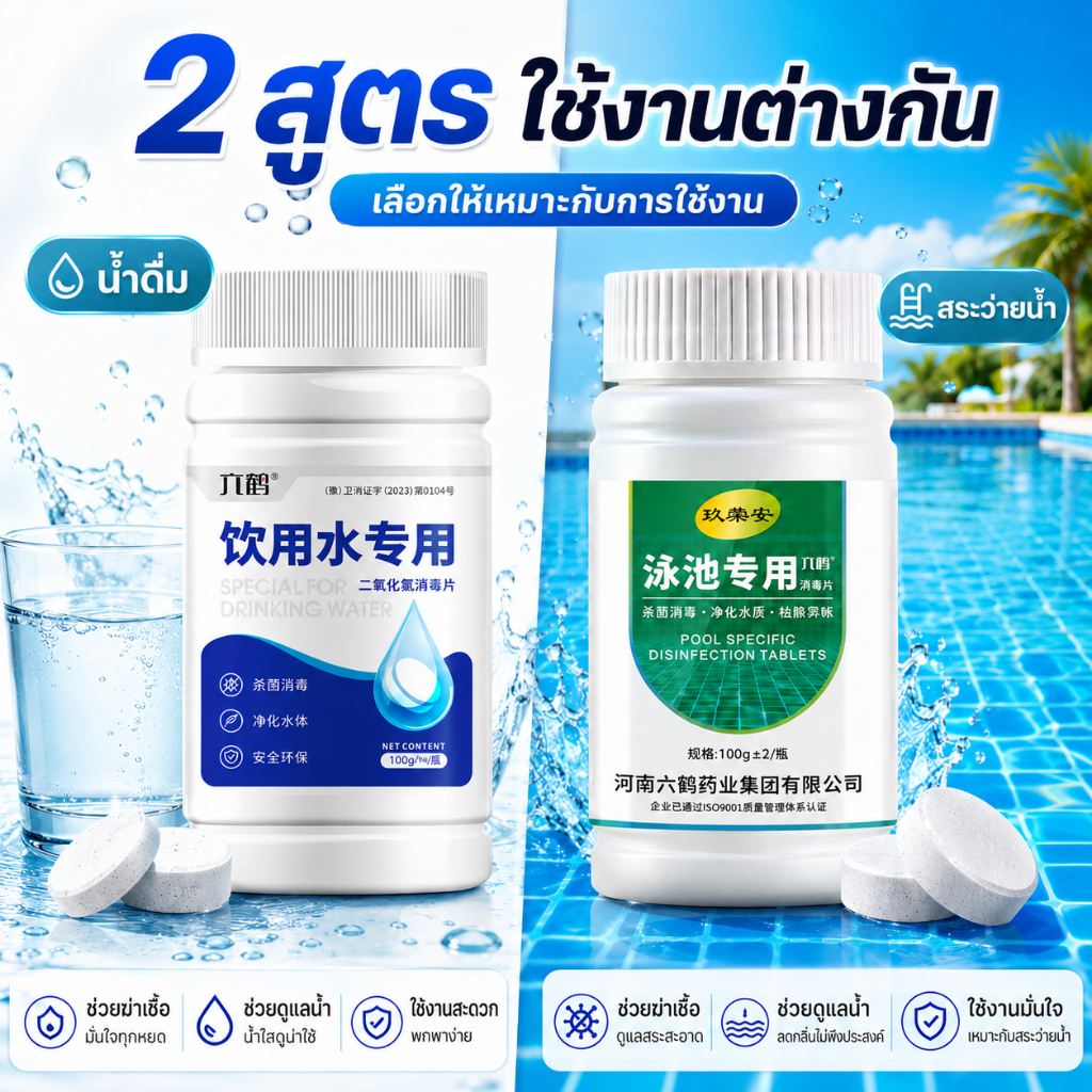 เม็ดฆ่าเชื้อน้ำดื่ม เม็ดฟู่คลอรีนไดออกไซด์ สำหรับทำน้ำสะอาด ละลายเร็ว พกพาง่าย ใช้ได้ที่บ้าน เดินทาง แคมป์ปิ้ง