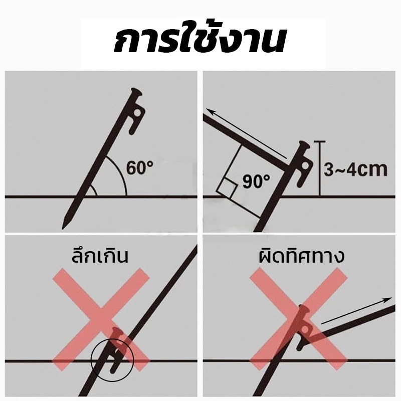 สมอบกเหล็กหล่อ ชุดเชือก ตะปู อุปกรณ์แคมป์ปิ้ง สมอบกเต็นท์ thumbnail 6