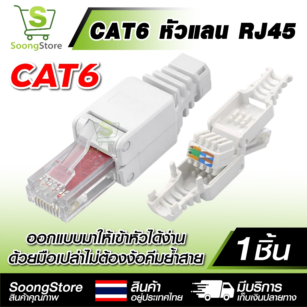 หัวแลน CAT6 RJ45 แบบไม่ต้องใช้คีมย้ำ (Toolless) เข้าหัวง่ายด้วยมือเปล่า เกรดพรีเมียม