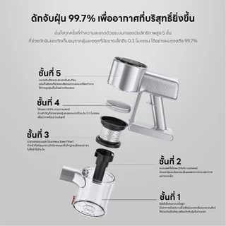 [New 2026] Airbot Supersonics Pro - เครื่องดูดฝุ่นไร้สาย น้ำหนักเบา แรงดูดสูงสุด 25,000 Pa