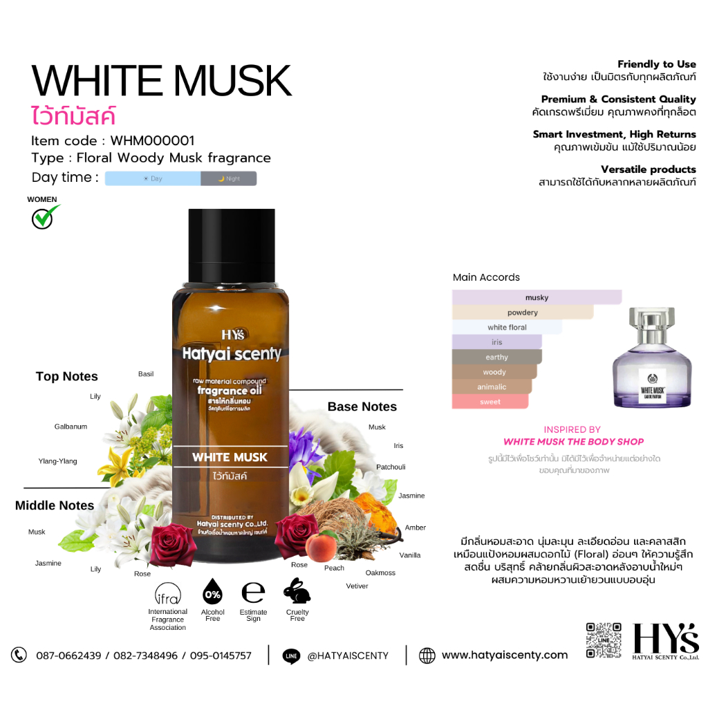 หัวเชื้อน้ำหอม WHITE MUSK ไว้ท์มัสค์