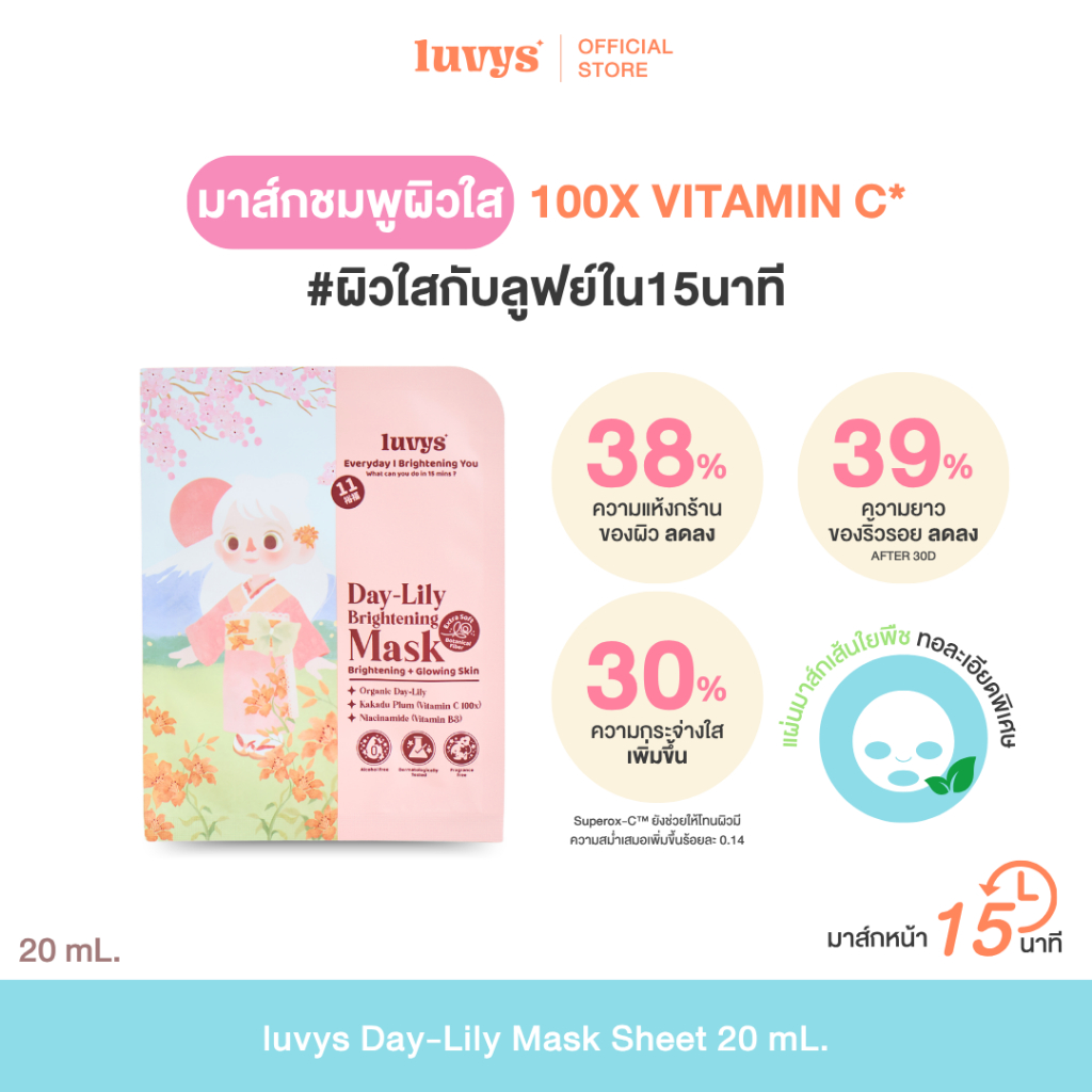 LUVYS มาส์กหน้า สูตรผิวใส - สูตรสีชมพู 20ml.