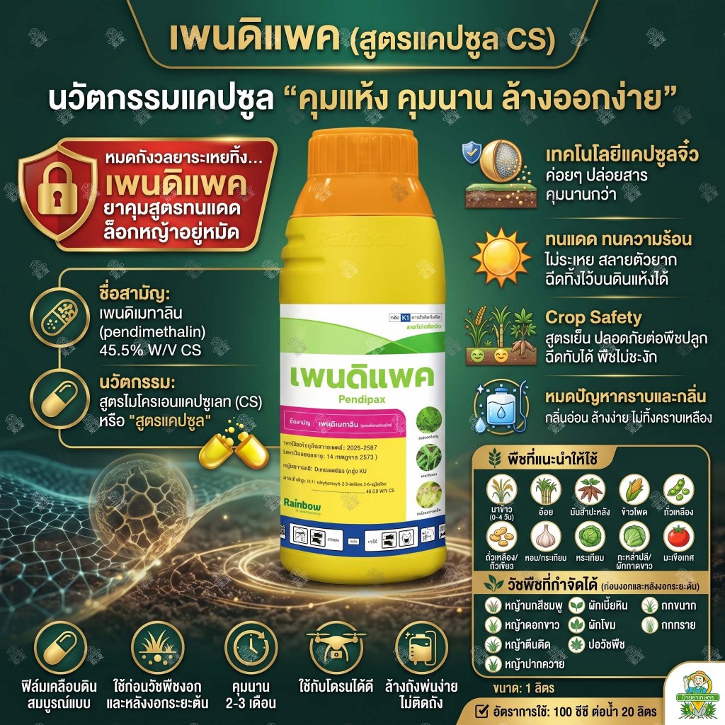 เพนดิเมทาลิน 45.5% CS สูตรแคปซูล 1ลิตร ยาคุมหญ้า คุมเลน คุมแห้ง กลิ่นไม่ฉุน คุมนาน ในนาข้าว อ้อย มัน