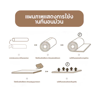 KUCADI ที่นอนสปริง หนา 8 นิ้ว นุ่มสบาย 100% เกรดพรีเมียม คืนตัวรวดเร็ว เงียบไร้เสียง 90/150/180 ซม