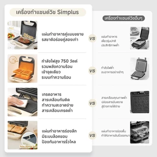 Simplus เครื่องทำแซนด์วิชกำลังไฟ 750W อบสองด้าน เครื่องทำอาหารเช้า แผ่นขยายคู่เคลือบสารกันติด SMZJ006
