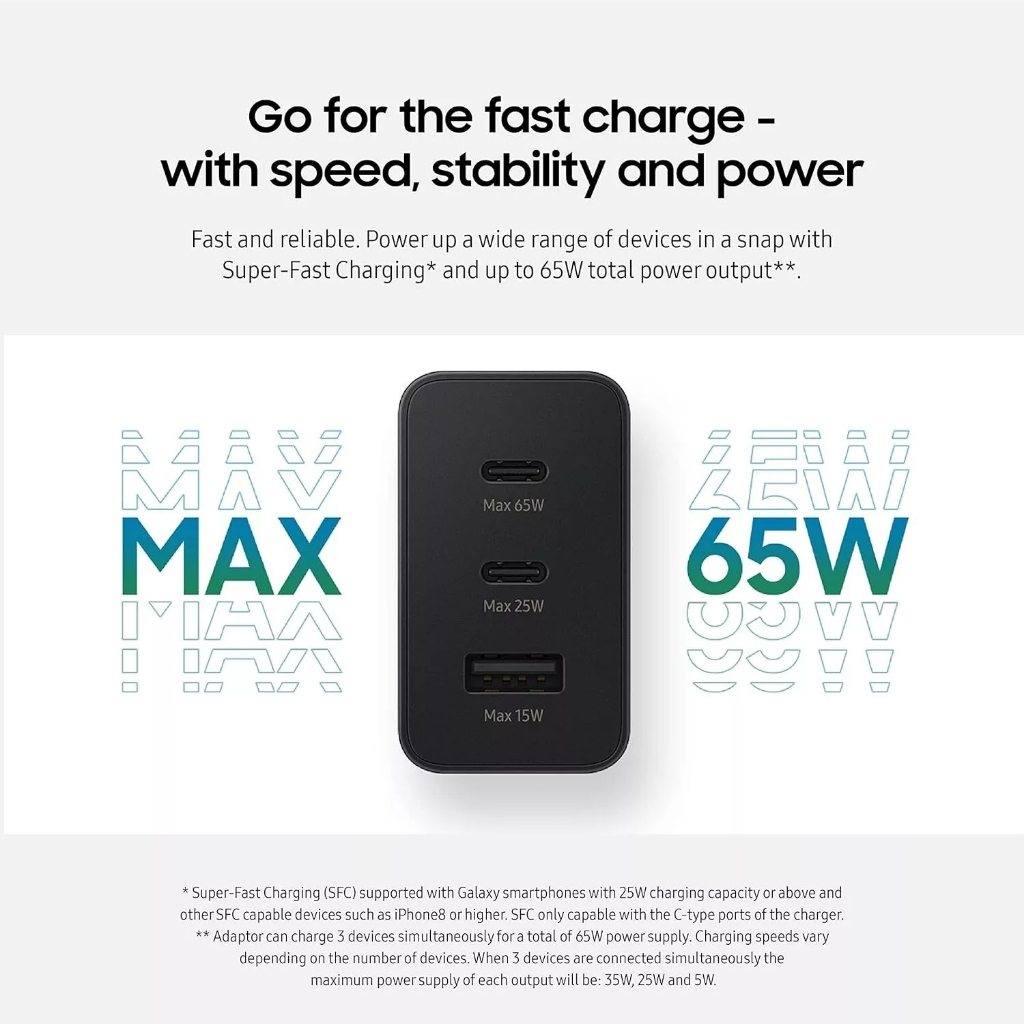 【รับประกัน 1 ปี】ชาร์จเร็วสุด Samsam ชุดชาร์จ 65W รูปที่ 3