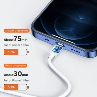 {ซื้อ 1 แถม 1} Kento Lite สายชาร์จ USB C to L Fast Charging Cable 1 เมตร/1.5 เมตร/2 เมตร