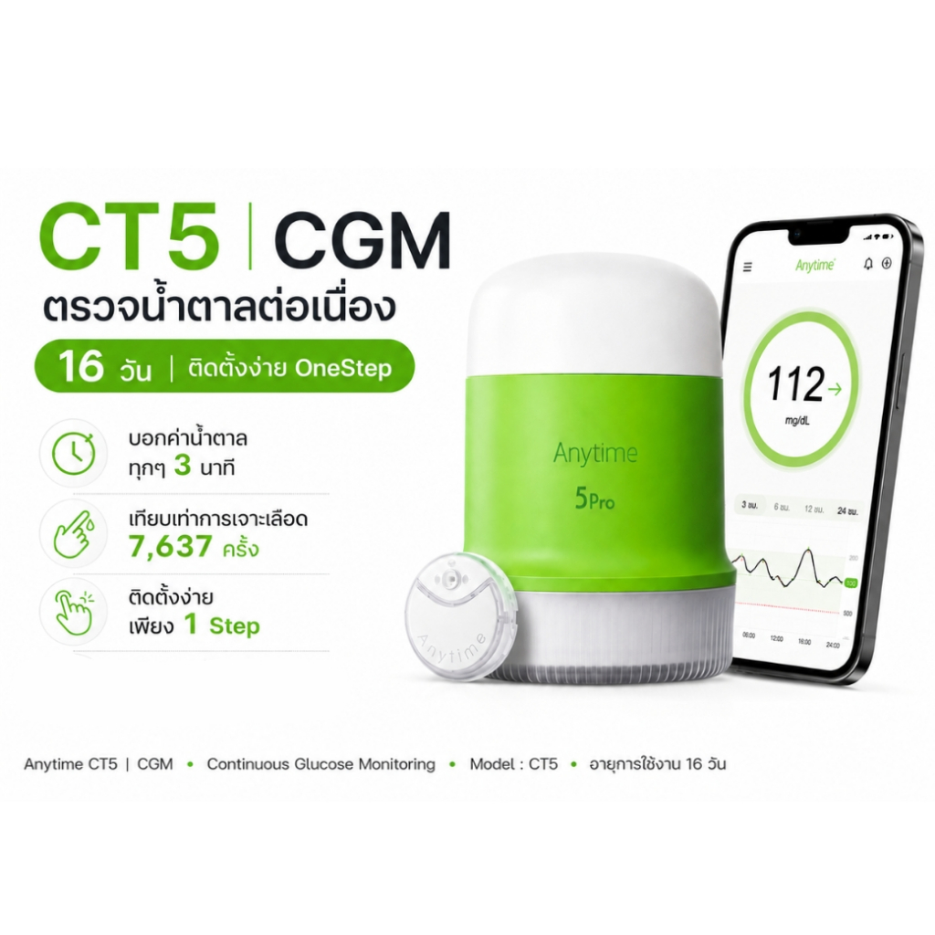 DR.JADE เครื่องตรวจน้ำตาลแบบต่อเนื่อง CGM CT5 บอกค่าน้ำตาลทุก 3 นาที Continuous Glucose Monitoring อุปกรณ์วัดระดับน้ำตาล