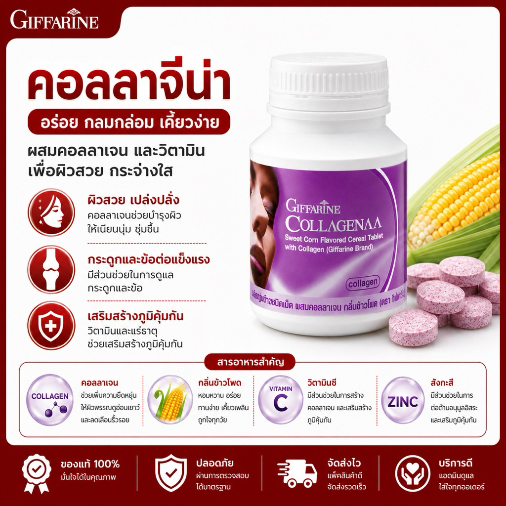 คอลลาเจน คอลลาเจนเม็ดเคี้ยว คอลลาจีน่า กิฟฟารีน ธัญญาหารชนิดเม็ดผสมคอลลาเจน Giffarine Collagenna