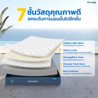 Zcoopy ParaRest ที่นอนยางพารามาตรฐานโรงแรม 5 ดาว ผลิตจากยางพาราแท้ ยืดหยุ่น สัมผัสนุ่มแน่น ไม่แข็ง หนา7
