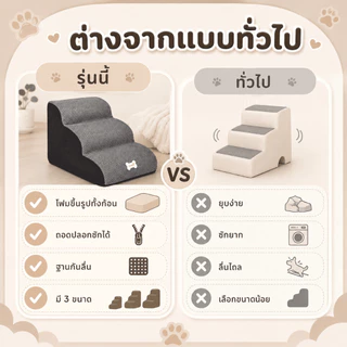 🔥โปรโมชั่น! บันไดสุนัข-แมว รุ่นนุ่ม ถอดซักง่าย ใช้ทุกฤดู ช่วยให้ขึ้นเตียงได้สะดวก Pet Safety Ramp พร้อมส่ง