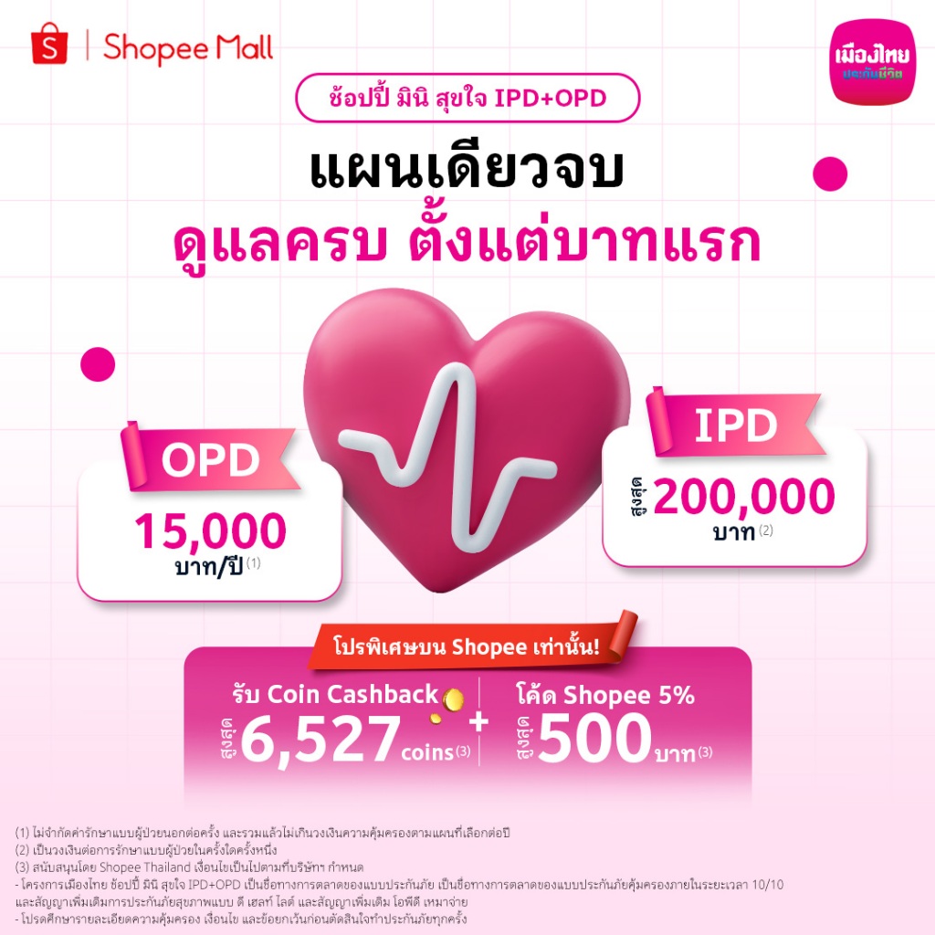 [E-Voucher] ประกันสุขภาพ : เมืองไทย ช้อปปี้ มินิ สุขใจ IPD+OPD