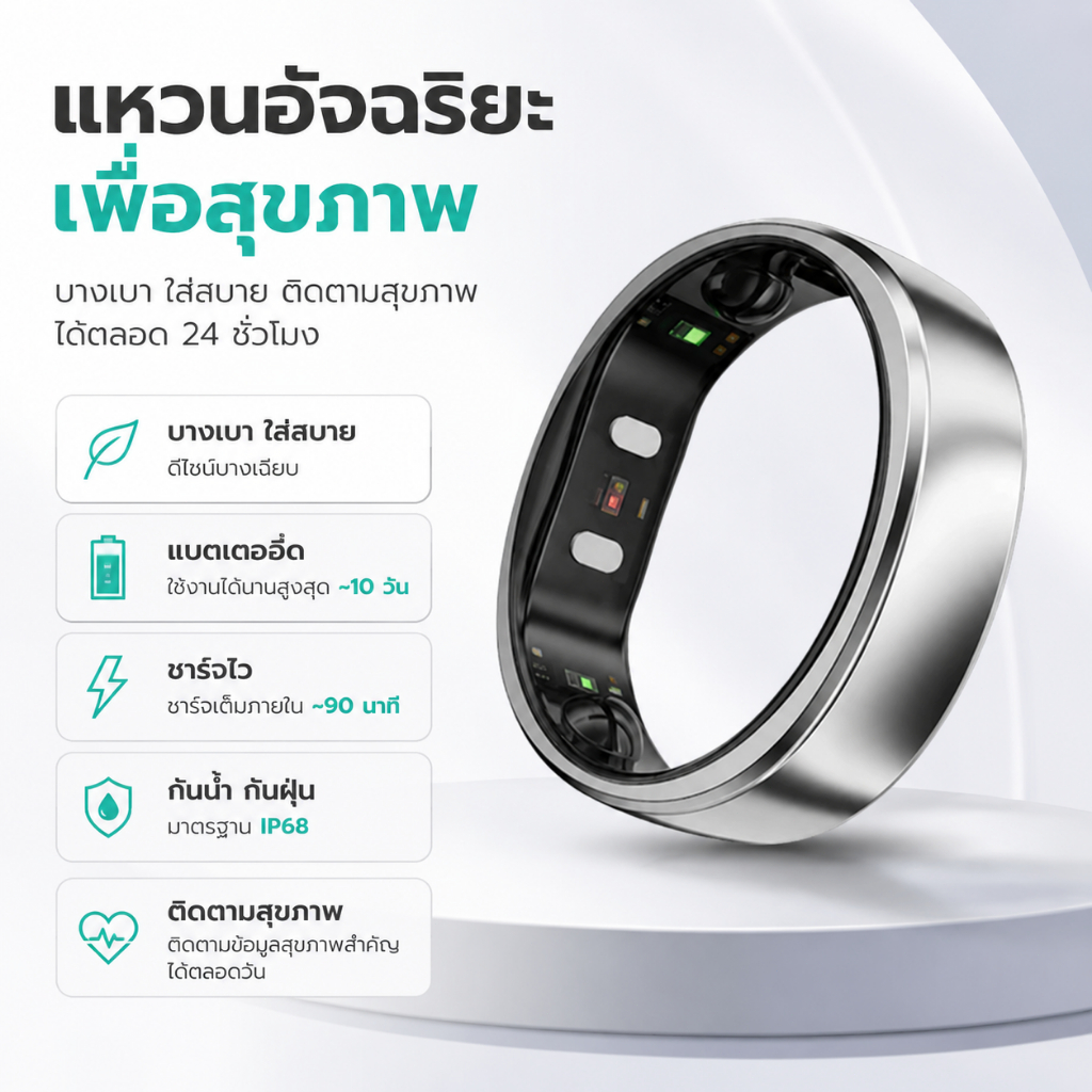 [โปรดอ่านรายละเอียดสินค้าก่อนสั่งซื้อ] RingConn แหวนอัจฉริยะ Smart Ring รุ่น Gen 2 Air