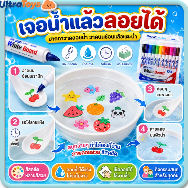 ปากกามาร์กเกอร์ ของเล่นวาดรูป วาดภาพระบายสีน้ํา 8/12 สี ลอยน้ําได้ เมจิก หลากสี