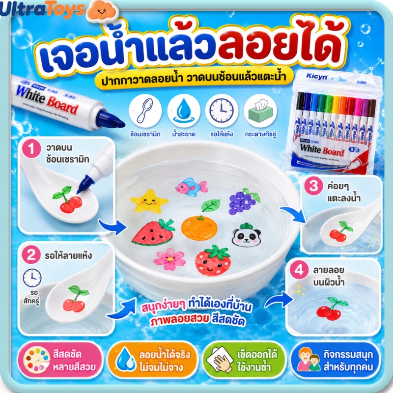 ปากกามาร์กเกอร์ ของเล่นวาดรูป วาดภาพระบายสีน้ํา 8/12 สี ลอยน้ําได้ เมจิก หลากสี