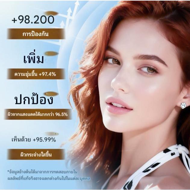 SADOER Rice Ceramide Moisturizing Sunscreen SPF50+ PA+++ ครีมกันแดด (สูตรสารสกัดจากข้าว) ปกป้องผิว ชุ่มชื้น ผิวโกลว์ 50g ราคา ถูกที่สุด ดีลบีเคเค แกลเลอรีภาพที่ 7
