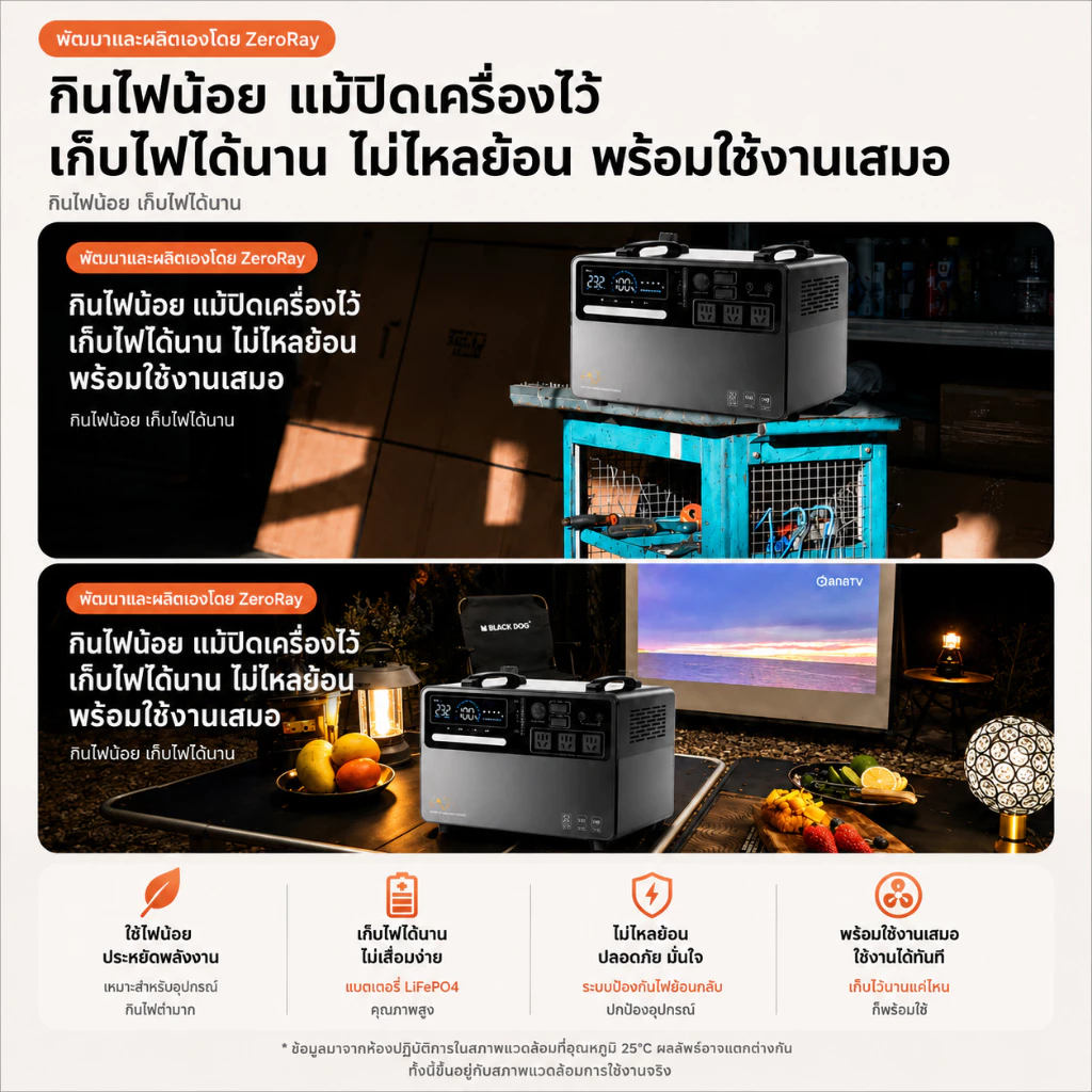 Hope Sesame Power Station 600W 1000W เครื่องสำรองไฟ thumbnail 6