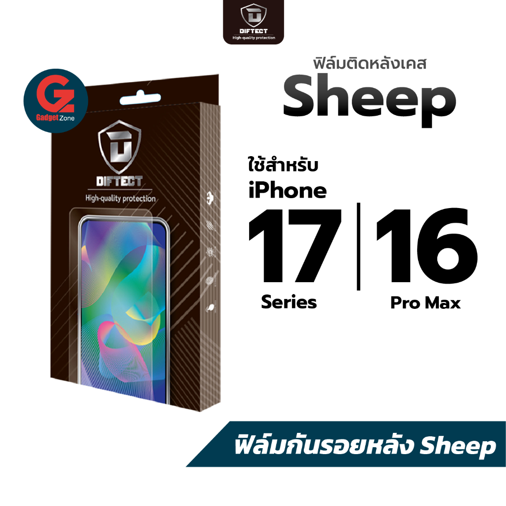 ฟิล์มติดหลังเคส ชีพ สำหรับ iPhone 16 Pro Max/17 Sereis Diftect Hydrogel Back Cover แบบเต็มเคสตรงรุ่น