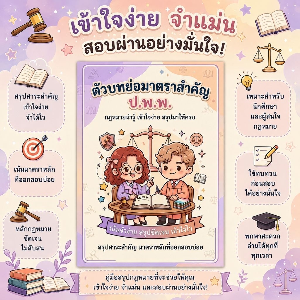 ตัวบทย่อมาตราสำคัญ ประมวลกฎหมายแพ่งและพาณิชย์ (ป.พ.พ.)