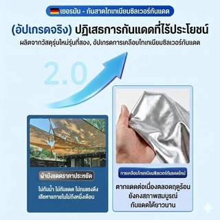 RAKUNO ผ้ากันแดด ผ้าใบกันแดด เต็นท์หลังคา งานกันแดด ใช้งานในสวน สนามหญ้า 97% หลังคาบังแดดกลางแจ้ง