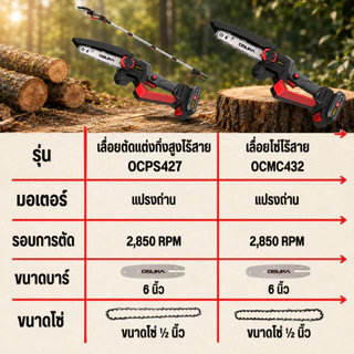 OSUKA รวมเลื่อยไฟฟ้าไร้สาย รุ่น OCPS427/OCMC432/OCMC536/OCMC537/OCCS430/OCCS530 มีหลายรุ่น พร้อมส่ง