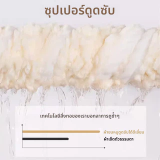 ผ้าเช็ดตัว ผ้าเช็ดผม 70*140cm สารต้านจุลินทรีย์ นุ่มและดูดซับ ขนแน่น หนา ผ้าเช็ดตัวเต็มตัว