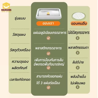 Banana Home Living ที่ทำไอติม ที่ทำไอศครีม เครื่องใช้ในบ้านขนาดเล็ก ม่ต้องใช้ไฟฟ้า โยเกิร์ตผลไม้