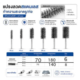 แปรงลวดทำความสะอาดรู/ท่อ สำหรับสว่านไฟฟ้า สแตนเลส/ทองเหลือง แกน 6-8 มม. ขัดสนิม ล้างคราบ ขนาด 10-30 มม.