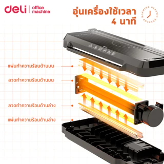 [ฟรีที่ตัดมุม] Deli เครื่องเคลือบกระดาษ A4 เครื่องเคลือบบัตร 2in1 300mm/min อุ่นเครื่องไว Laminator