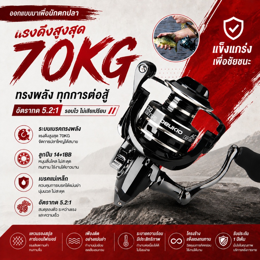 รอกตกปลา รอกสปินนิ่ง AC1000-7000 อัตราทดเกียร์ 5.2:1 รอกสปินนิ่ง อุปกรณ์ตกปลา รอกสปินถูกๆ