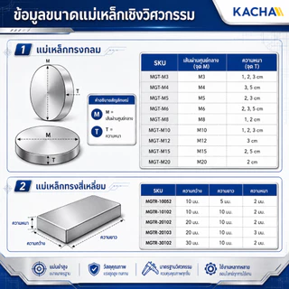 KACHA แม่เหล็กทรงเหลี่ยม แม่เหล็กทรงกลม นีโอไดเมียม Magnet Neodymium grade N35