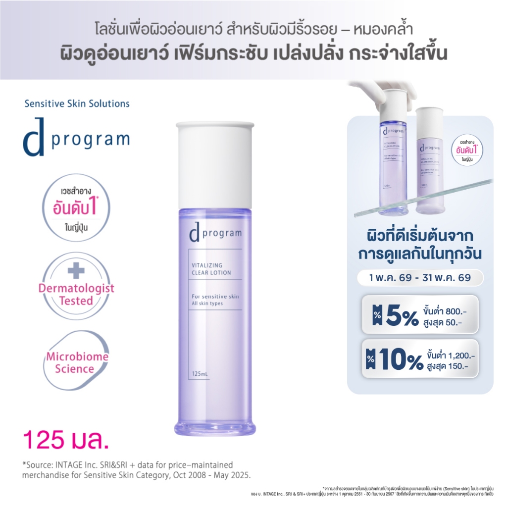 [สูตรใหม่!] d program ดี โปรแกรม ไวทอลไลซิ่ง เคลียร์ โลชั่น 125mL