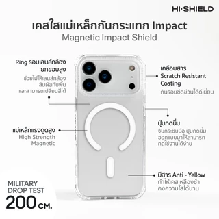 HI-SHIELD Magnetic Shockproof Case รุ่น Polkadot S208 [iPhone17/iPhone16/iPhone15/iPhone14] - เคสแม่เหล็ก