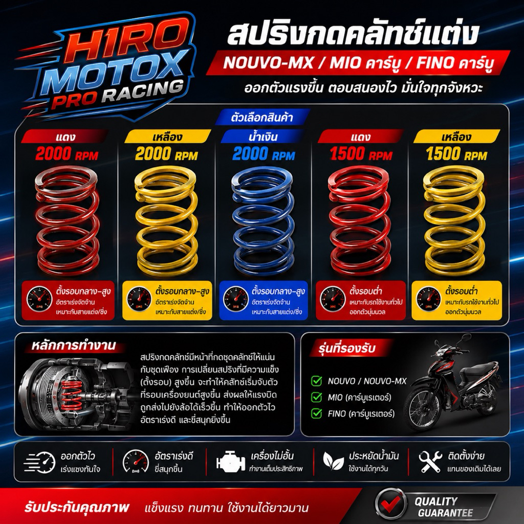 สปริงกดคลัทช์แต่ง สำหรับ NOUVO-MX / MIO คาร์บู / FINO คาร์บู เพิ่มอัตราเร่ง ออกตัวแรง
